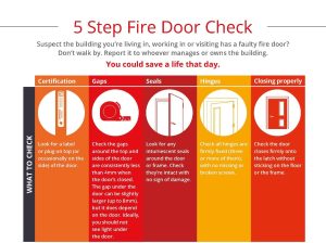 5 step fire door safety check