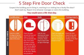 5 step fire door safety check